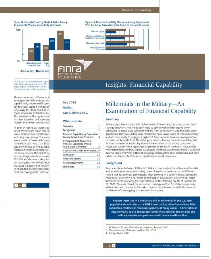 Millennials in the Military—An Examination of Financial Capability
